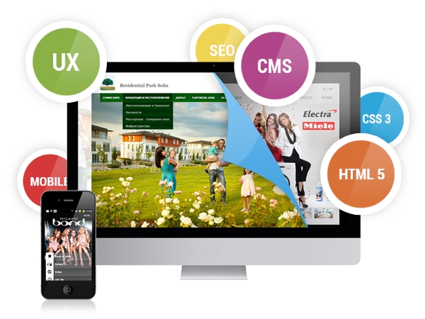 Thiet Ke Web Ban Hang Tuong Thich Mobile